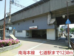 七道駅 徒歩18分 2階の物件内観写真